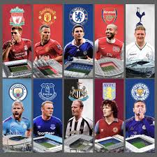 List of all england football clubs nickname. Goal On Twitter Who Are The Three Biggest Football Clubs In England