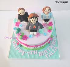 The sensational cakes roblox theme 3d cake new customized. Again The Roblox Cake For Talia S 7th We Make Dream Cake Facebook
