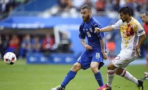 Image result for tv spagna
