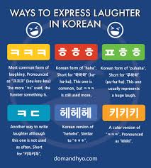 How to say hello in korean. How To Say Lol In Korean ã…‹ã…‹ã…‹ Learn Korean With Fun Colorful Infographics Dom Hyo