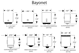 light bulb sizes and shapes screw and plug bases dconnect