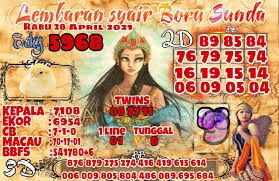 Kode syair pak tuntung boru sunda hari ini. Borusunda Borusunda1 Twitter