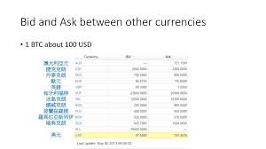 How much is danish kronor in romanian leu? 25000 Huf To Nok