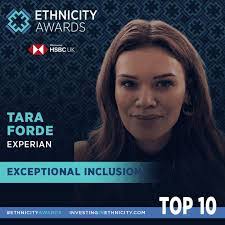 Tara Forde's Instagram, Twitter & Facebook