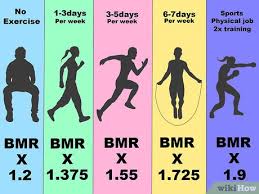 Maybe you would like to learn more about one of these? How To Calculate How Many Calories You Need To Eat To Lose Weight
