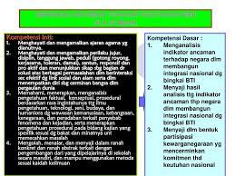 Pertahanan negara disebut juga pertahanan nasional adalah segala usaha untuk mempertahankan kedaulatan negara, keutuhan wilayah sebuah negaradan keselamatan segenap bangsa dari ancaman dan gangguan terhadap keutuhan bangsa. Berbagai Ancaman Terhadap Keutuhan Nkri Ppt Download