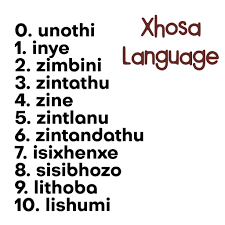 Counting In Xhosa Language Spoken In South Africa And Lesotho I Remember Always Struggling With Isixhenxe In Xhosa Cla Learn Another Language Xhosa Language