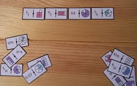 Juegos infantiles de mesa clásicos, que puedes imprimir para ver si consigues un nuevo compañero o compañera de juego. Domino De Fracciones Para Imprimir Aprendiendo Matematicas