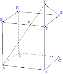 Panjang keliling dan luas persegi panjang abcd adalah. Kumpulan Soal Dimensi Tiga Seleksi Masuk Ptn Konsep Matematika Koma