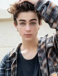 Celebrities with first name: Avi