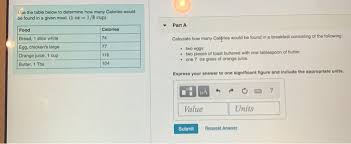 For example, here's how to convert 5 ounces to. Use The Table Below To Determine How Many Calories Chegg Com