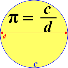 نتیجه جستجوی لغت [circumference] در گوگل