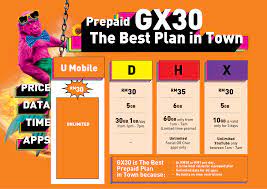 Mobile data plans vary widely in price & usage limits. U Mobile U Mobile S Latest Giler Unlimited Postpaid And Prepaid Plans Are Best In Town Offering Unlimited Data Anytime Any Day