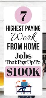 23 Highest Paying Work From Home Jobs That Pay Up To 100k Work From Home Jobs Working From Home Importance Of Time Management