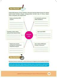 Pahamilah Bacaan Diatas Tuliskan Informasi Penting Dalam Bacaan Ke Dalam Kolom Kolom Berikut Brainly Co Id