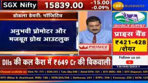 The shares of the dairy company were listed at rs 550 per share on the nse and rs 528 on the bse. Dodla Dairy Ipo Investors Can Apply For Listing Gains Long Term Investment Market Guru Anil Singhvi Says Zee Business