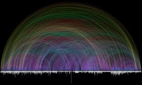 An Incredible Interactive Chart Of Biblical Contradictions