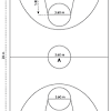 Peraturan dasar dalam permainan bola basket. 1