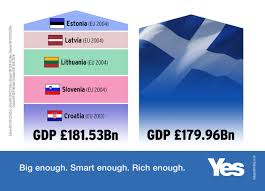 Ivan perisic is looking to catch the scots napping at the back and sprints towards o'donnell, but his shot is blocked. Twistwood On Twitter Does This Mean That Estonia Latvia Lithuania Slovenia And Croatia Combined Make Around The Same As Scotland Alone