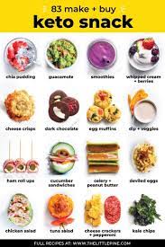 83 Best Low Carb Snacks Recipes Store Bought Best Low Carb Snacks Low Carb Recipes Snacks Low Carb Snacks