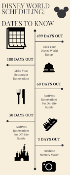 Pin By Julie Elster Double Your Wdw On Travel Disney World Vacation Planning Disney World Planning Disney Vacations