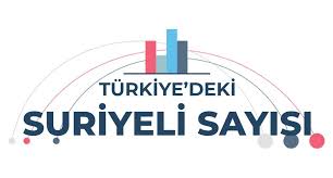 İçişleri bakanlığı resmi twitter sayfası, official twitter page of ministry of interior of the republic of turkey. Icisleri Bakanligi Multeciler Dernegi