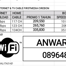 First media salah satu perusahaan layanan high speed internet rumah & tv kabel berkualitas hd terdepan di indonesia. First Media Cirebon Office Penyedia Layanan Internet