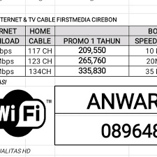 Maybe you would like to learn more about one of these? Office First Media Cirebon Penyedia Layanan Internet