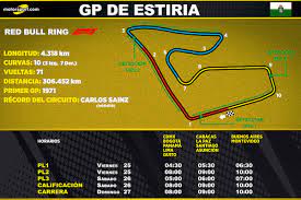 El piloto de red bull. 0h7bajjeolii6m