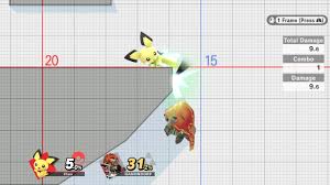 Maybe you would like to learn more about one of these? Here S All Attacks That Hit Below The Ledge Useful For 2 Frames And Edgeguarding Many Pictures Of Spacing Included Smashbros