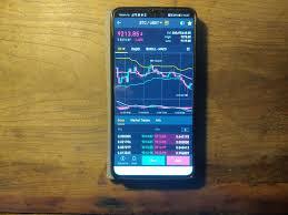 Dash, ripple and other cryptocurrencies with yahoo finance's crypto topic page. Crypto Nieuws Bitcoin Nieuws 24 7 Het Laatste Nieuws
