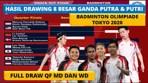 Aaron chia / soh wooi yik akan bertemu wakil cina di semifinal olimpiade tokyo 2020. Od9mkodkfxzgnm