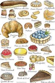 French Cakes And Pastries Choose Your Weapon Francais Cakes Choose Francais French Pastries Weapon Fr French Cake French Desserts French Pastries