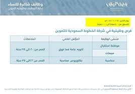 وظائف الرياض اليوم وظائف نسائية ورجالية لكل المؤهلات في الرياض