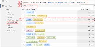Jul 06, 2020 · 「アウディa7スポーツバック」に新たなエントリーグレード「40 tdiクワトロ」が追加された。豊かなトルクを供出する2リッターディーゼルターボ. Googleã‚¢ãƒŠãƒªãƒ†ã‚£ã‚¯ã‚¹ã§ã‚³ãƒ³ãƒãƒ¼ã‚¸ãƒ§ãƒ³çµŒè·¯ã‚'ç¢ºèªã™ã‚‹æ‰‹é † ãƒ¡ãƒ‡ã‚£ãƒ•ã‚¡ãƒ³ãƒ‰