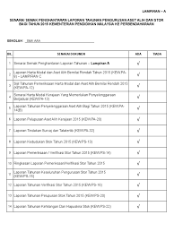 Berikut ini adalah format contoh laporan kegiatan yang baik dan bisa dikembangkan sendiri sesuai dengan jenis kegiatan yang diikuti. Cth Lengkap Pengisian Template Laporan Tahunan Pengurusan Aset Dan Stor 2015