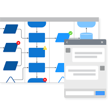 Best Practices For The Accounts Receivable Process