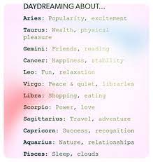 I Honestly Do Daydream About Traveling Zodiac Star Signs Zodiac Zodiac Society