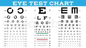 eye test chart set vector vision stock vector colourbox