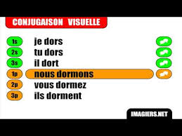 french verbs conjugation group 3 dormir indicatif