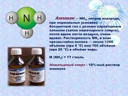 Formula Nashatyrnogo Spirta I Nashatyrya