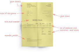 Sep 27, 2017 · how to ask for payment politely in an email. How To Write Invoices The Right Way Online Invoicing Service For Creative Professionals Invoicebus