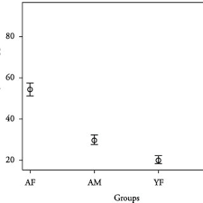 Nas penalidades, gavranovic, pogba, schär, giroud, akanji, thuram, vargas, kimpembe, mehmedi converteram suas cobranças. Pdf Survey Of Helminth Parasites Of Cats From The Metropolitan Area Of Cuiaba Mato Grosso