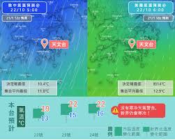 香港天文台在{0}發出之天氣報告 {警報：|2|} 天氣概況： {3|} {4|} {5}內各區天氣預測 {6} {|7|天氣展望：} {8|} 華南沿岸各站{9}天氣. Category å¤©æ°£ç¾è±¡ ä¸å°ˆæ¥­å¤©æ–‡å°