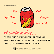 The Effects Of Drinking One Less Soda Every Week In 2020 Health And Wellness Center Health And Wellness Nutrition Facts