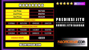 Pin Oleh Prediksi Master Togel Di Bocoran Togel Hongkong 2021 Hari Ini Oktober Januari Malam