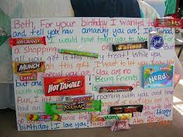 Sort birthday gifts by recipient, age group, your relationship, gender, gift type. 10 Ideal Great Birthday Gift Ideas For Her 2021