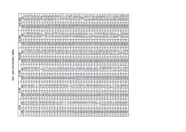 Psi To Bar Conversion Table Enduramaxx Water Storage Tanks