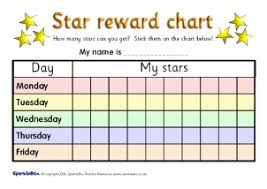 55 Unmistakable Star Chart For Good Behavior