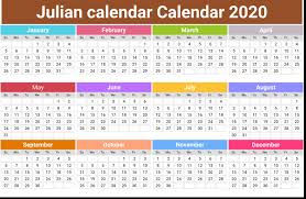 What Is The Julian Date Today Di 2020 Australia